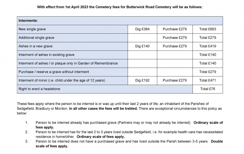 Butterwick Rd Cemetery Fees 2023 24